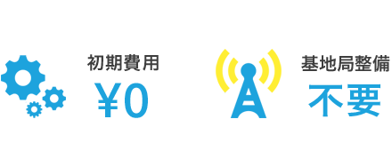 初期費用完全無料!安価な定額利用 基地局整備不要!